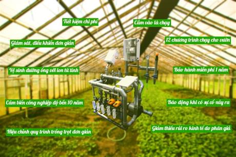 MrVina Farm.Pocket – Giải pháp nông nghiệp công nghệ cao thuần Việt